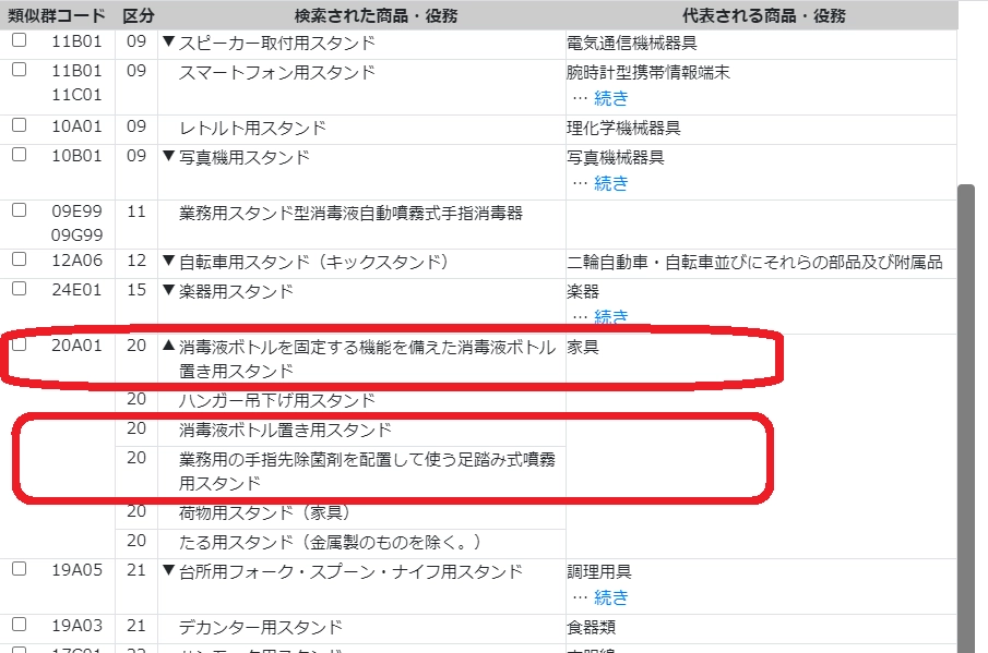 消毒液の噴射機やスタンドの類似群コード検索