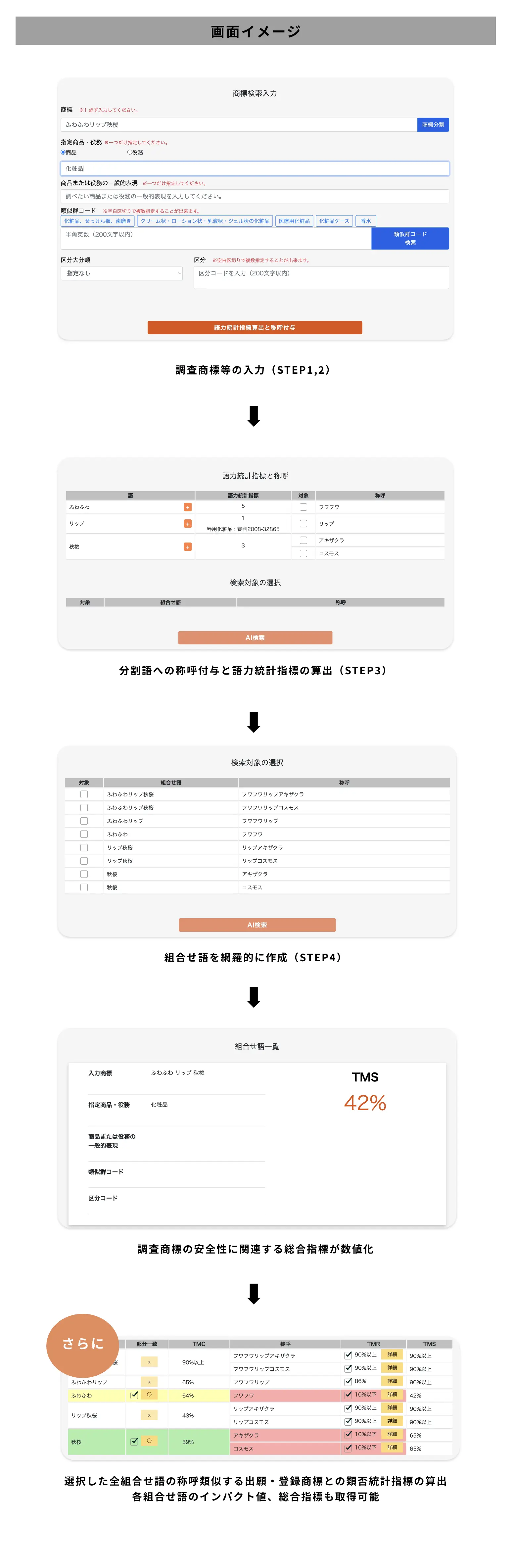 商標検索の画面イメージ