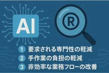 ①要求される専門性の軽減②手作業の負担の軽減③非効率な業務フローの改善